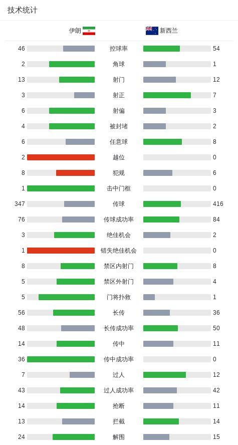北京足协紧急通知:百队杯延期