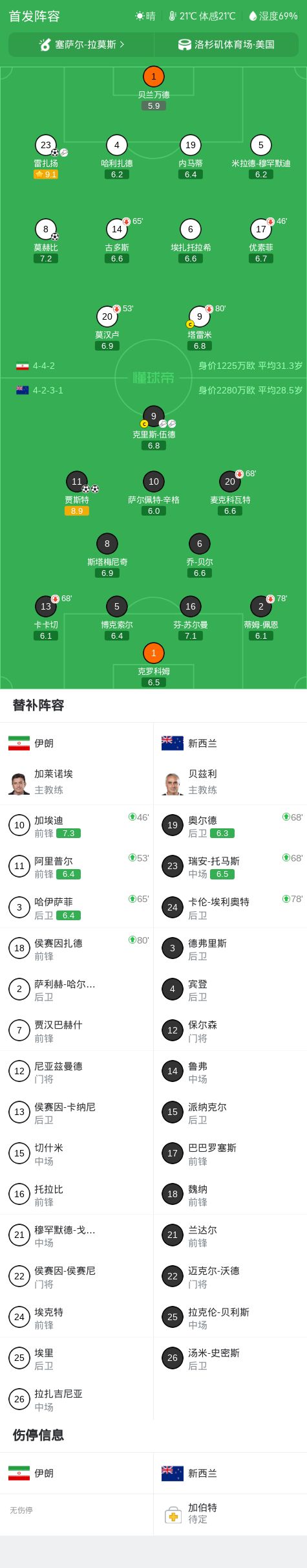 北京足协紧急通知:百队杯延期
