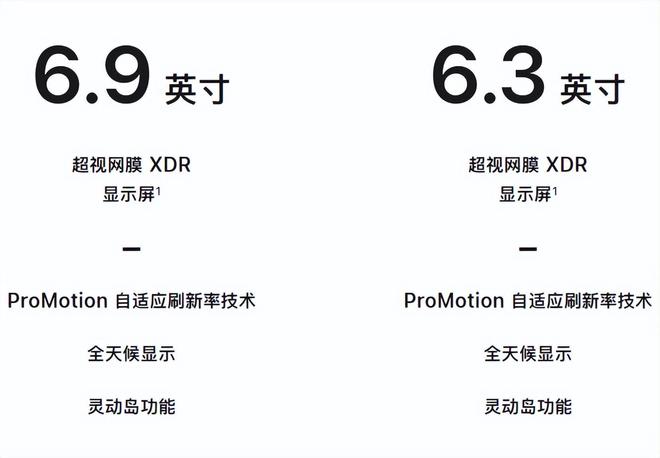 2米03!2米11!男篮16岁前锋模版小瓦格纳,未来或有望冲击NBA