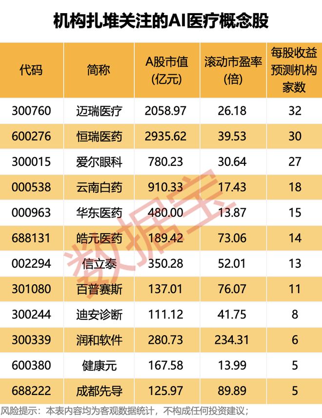 约克：曾建议曼联花1亿英镑打包奥利塞和埃泽，但当时没人听