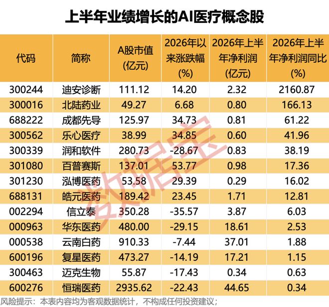 约克：曾建议曼联花1亿英镑打包奥利塞和埃泽，但当时没人听